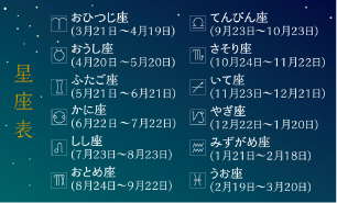 星座缶用星座表